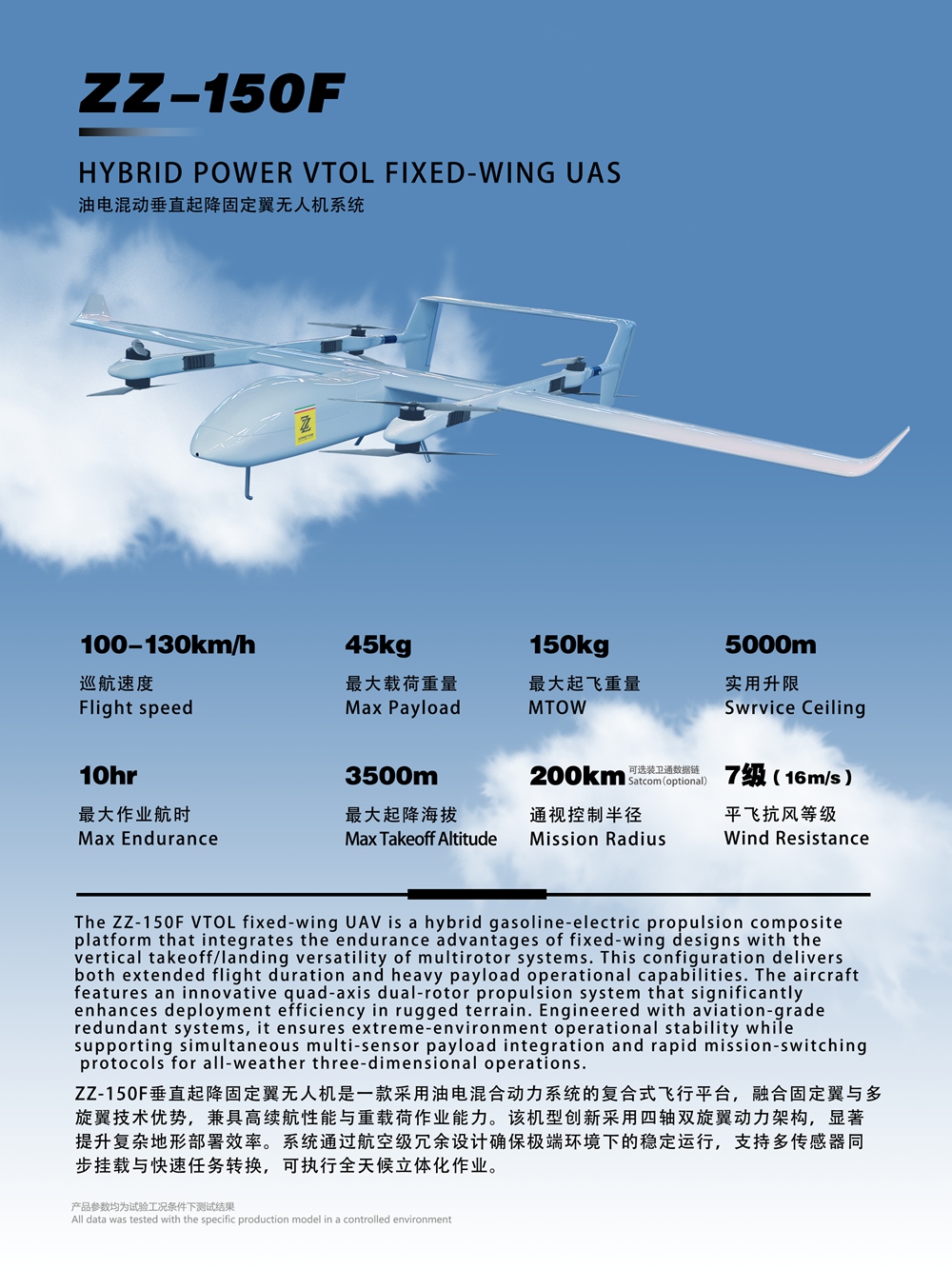 ZZ150.jpg